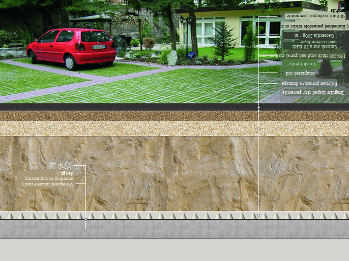 Ecological Permeable Pavement