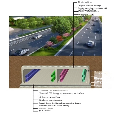 Pipe gallery seepage and drainage protection system